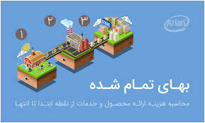 بهای تمام شده